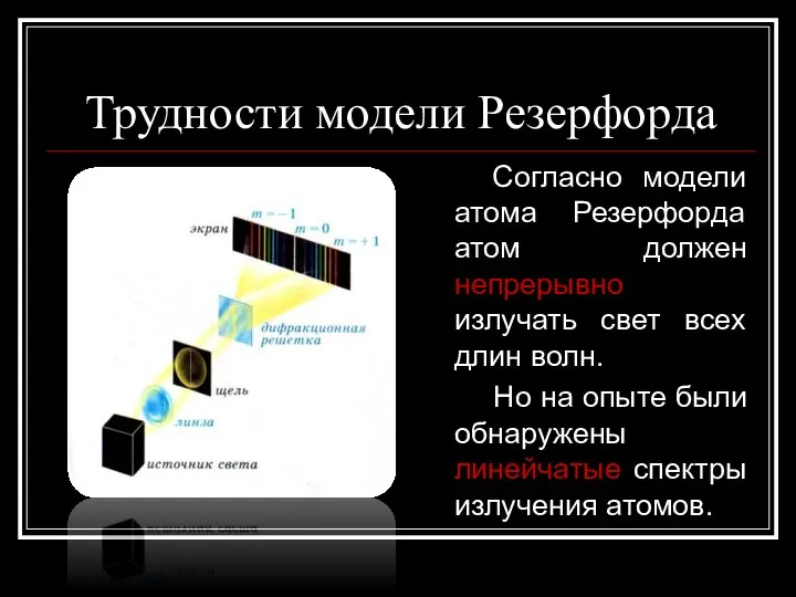 Трудности модели Резерфорда Согласно модели атома Резерфорда атом должен непрерывно излучать