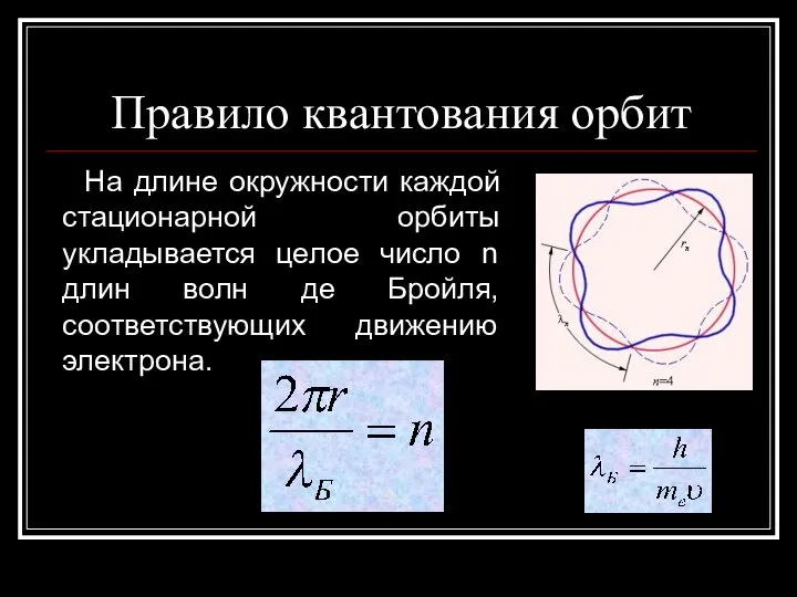 Правило квантования орбит На длине окружности каждой стационарной орбиты укладывается целое