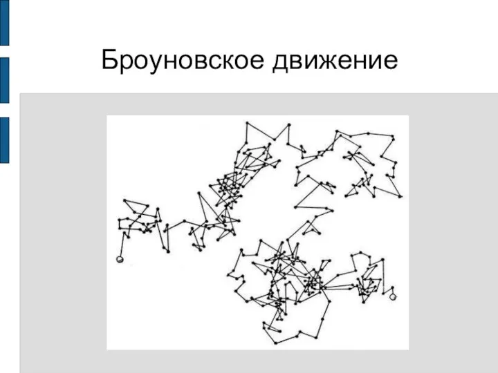 Броуновское движение