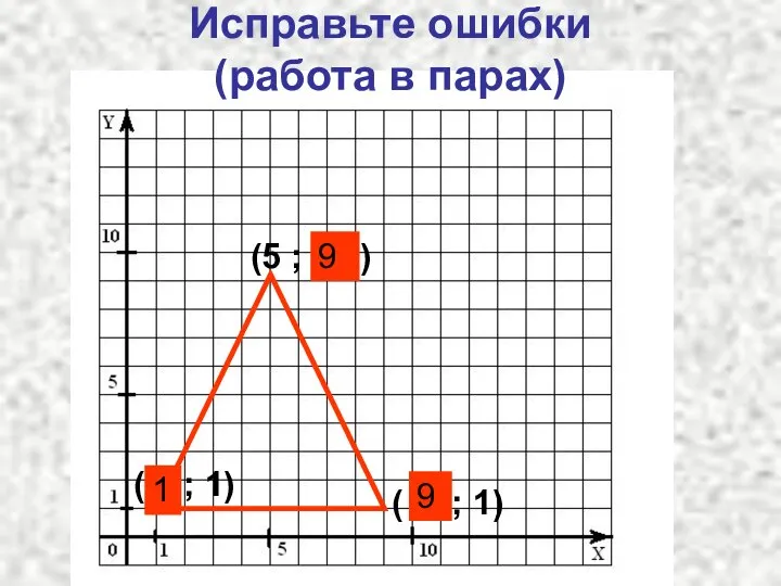 Исправьте ошибки (работа в парах) (5 ; 10 ) (0 ;