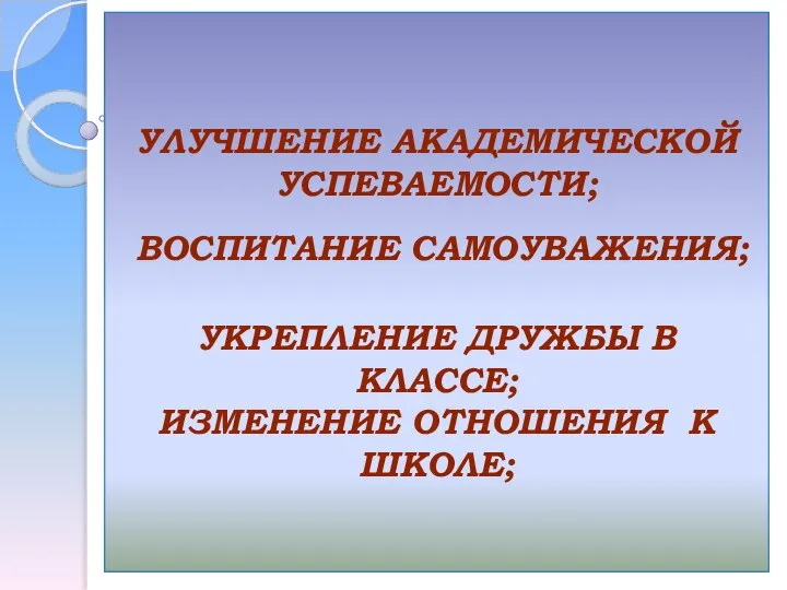 УЛУЧШЕНИЕ АКАДЕМИЧЕСКОЙ УСПЕВАЕМОСТИ; ВОСПИТАНИЕ САМОУВАЖЕНИЯ; УКРЕПЛЕНИЕ ДРУЖБЫ В КЛАССЕ; ИЗМЕНЕНИЕ ОТНОШЕНИЯ К ШКОЛЕ;