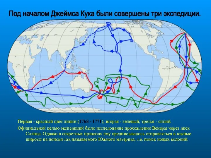 Под началом Джеймса Кука были совершены три экспедиции. Первая - красный