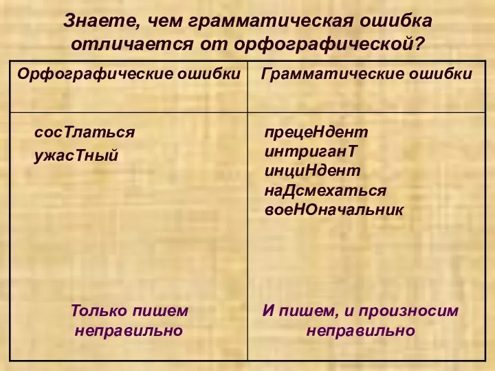 Знаете, чем грамматическая ошибка отличается от орфографической? сосТлаться ужасТный прецеНдент интриганТ