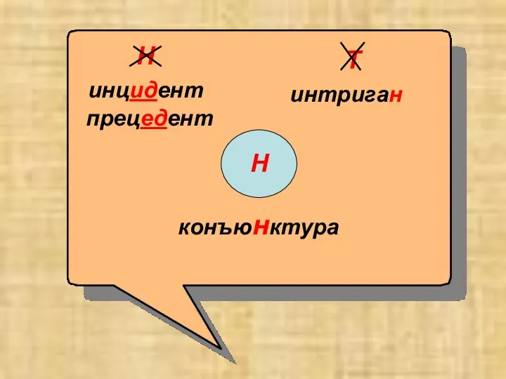 Н Н инцидент прецедент Т интриган Н конъюнктура