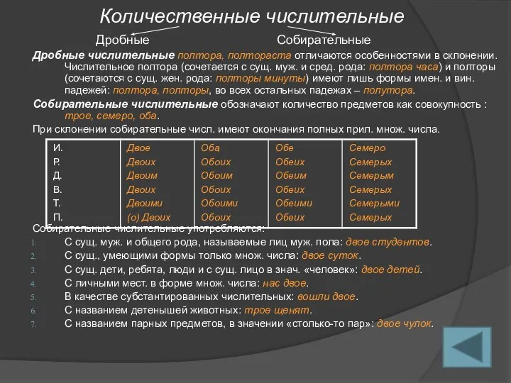 Количественные числительные Дробные Собирательные Дробные числительные полтора, полтораста отличаются особенностями в