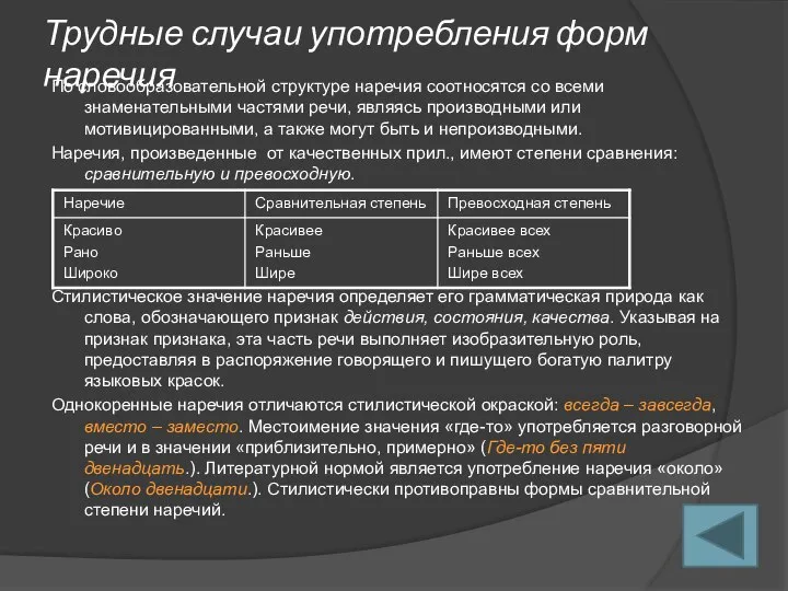 Трудные случаи употребления форм наречия По словообразовательной структуре наречия соотносятся со