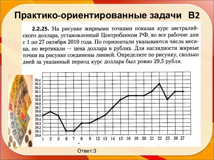 Практико-ориентированные задачи В2 * Ответ:3