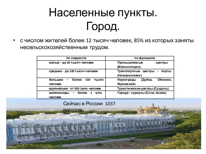 Населенные пункты. Город. с числом жителей более 12 тысяч человек, 85%