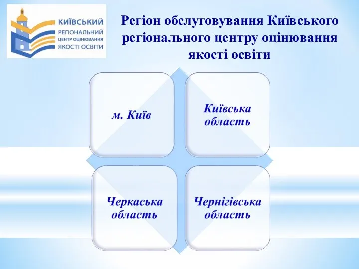 Регіон обслуговування Київського регіонального центру оцінювання якості освіти