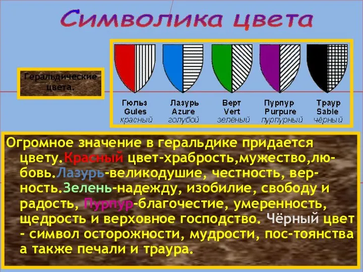 Символика цвета Геральдические цвета. Огромное значение в геральдике придается цвету.Красный цвет-храбрость,мужество,лю-