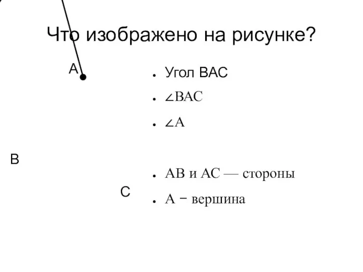 Что изображено на рисунке? A B C Угол ВАС ∠ВАС ∠А