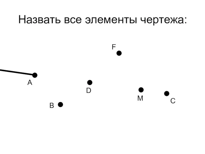 Назвать все элементы чертежа: A B C D M F