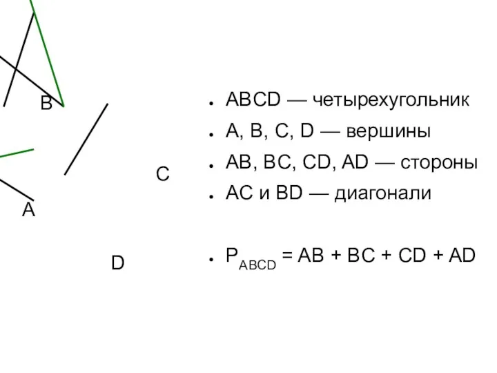 А B C D ABCD — четырехугольник A, B, C, D