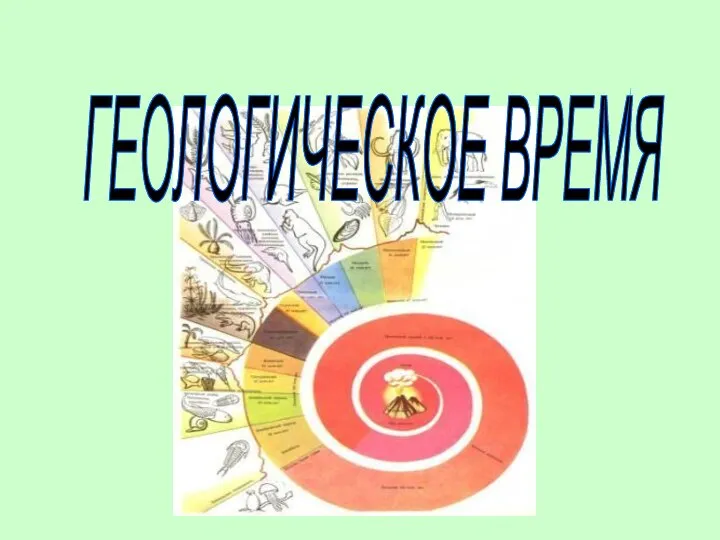 ГЕОЛОГИЧЕСКОЕ ВРЕМЯ