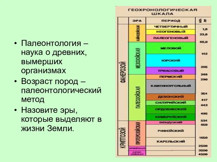 Палеонтология – наука о древних, вымерших организмах Возраст пород – палеонтологический