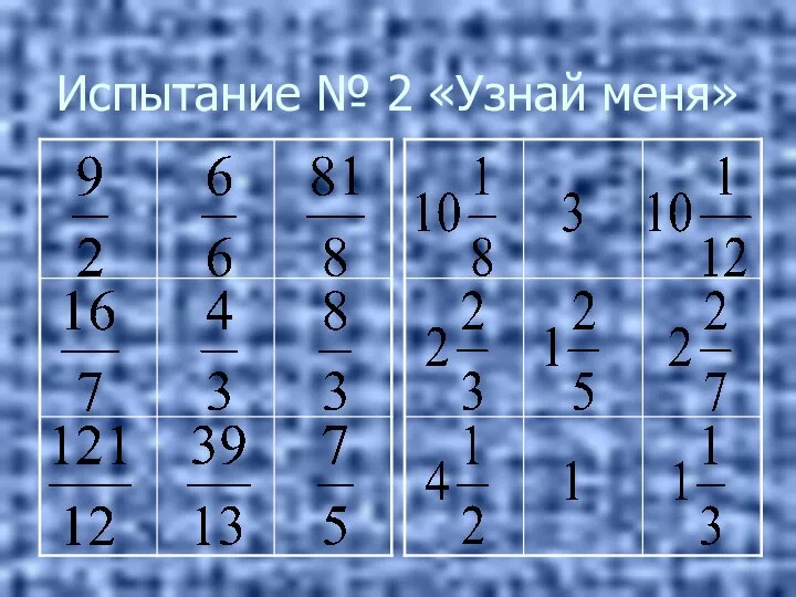 Испытание № 2 «Узнай меня»