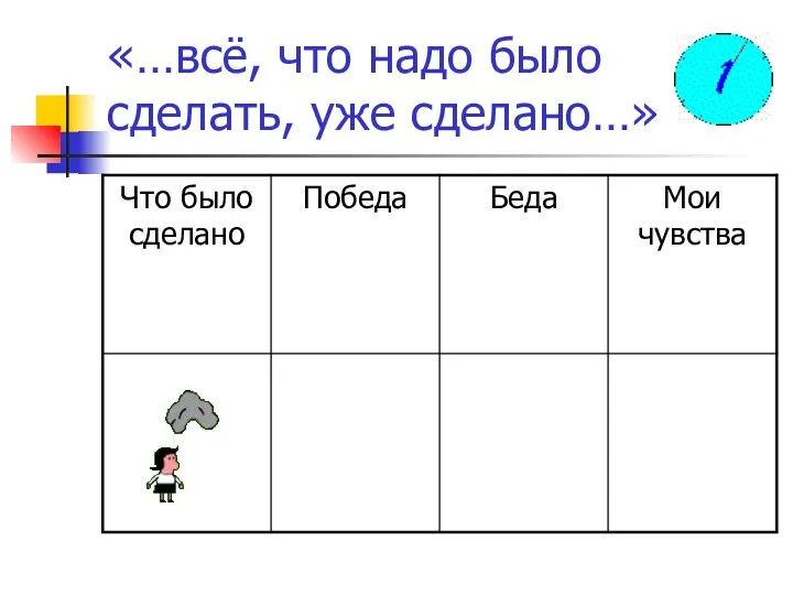 «…всё, что надо было сделать, уже сделано…»