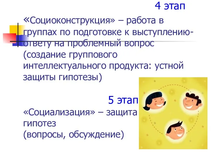 4 этап «Социоконструкция» – работа в группах по подготовке к выступлению-ответу