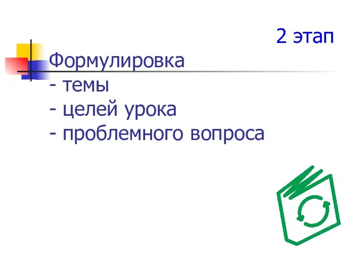 2 этап Формулировка - темы - целей урока - проблемного вопроса