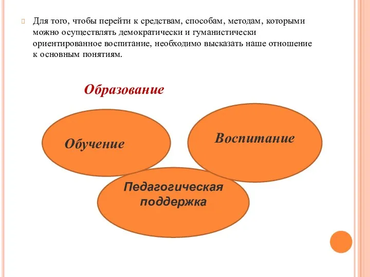 Для того, чтобы перейти к средствам, способам, методам, которыми можно осуществлять