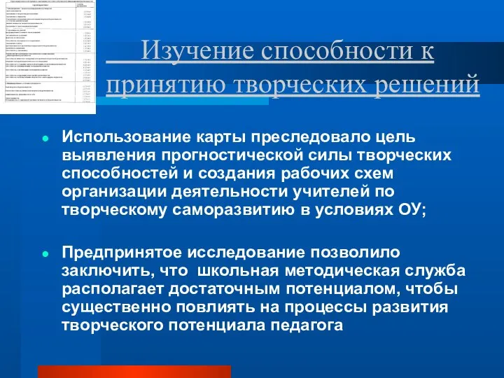 Изучение способности к принятию творческих решений Использование карты преследовало цель выявления