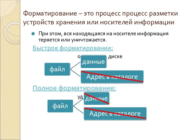 При этом, вся находящаяся на носителе информация теряется или уничтожается. Быстрое