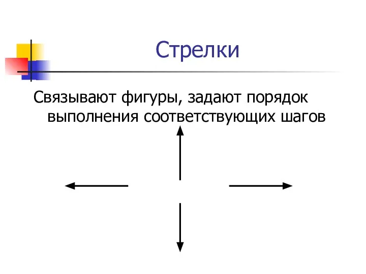 Стрелки Связывают фигуры, задают порядок выполнения соответствующих шагов