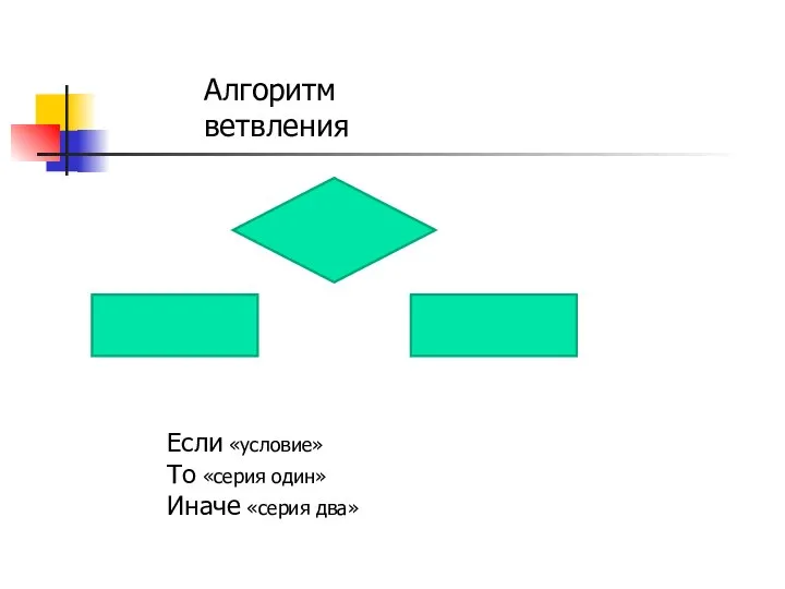 Если «условие» То «серия один» Иначе «серия два» Алгоритм ветвления