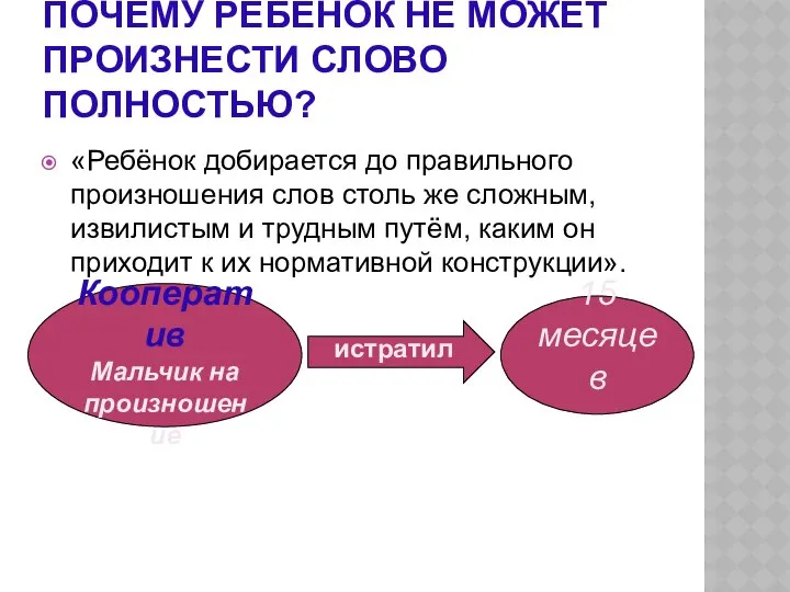 ПОЧЕМУ РЕБЁНОК НЕ МОЖЕТ ПРОИЗНЕСТИ СЛОВО ПОЛНОСТЬЮ? «Ребёнок добирается до правильного