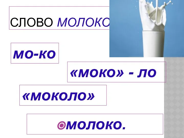 СЛОВО МОЛОКО мо-ко «моко» - ло «моколо» молоко.