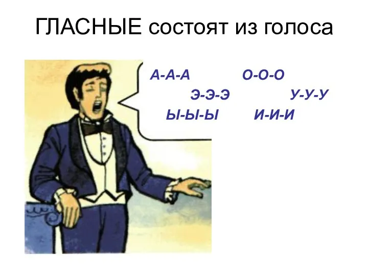 ГЛАСНЫЕ состоят из голоса А-А-А О-О-О Э-Э-Э У-У-У Ы-Ы-Ы И-И-И