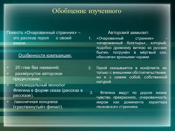 Обобщение изученного Повесть «Очарованный странник» – это рассказ героя о своей