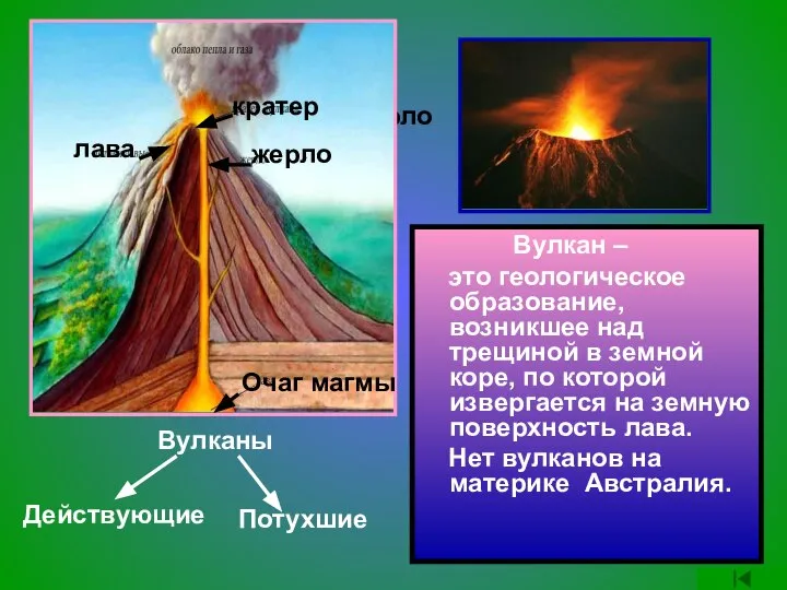 жерло Вулкан – это геологическое образование, возникшее над трещиной в земной