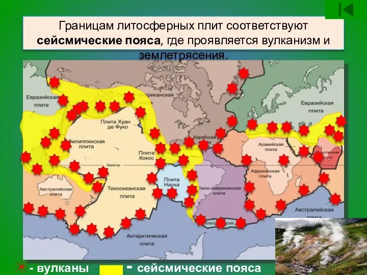 - вулканы - сейсмические пояса