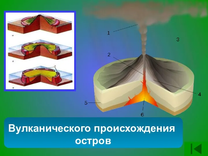 Вулканического происхождения остров