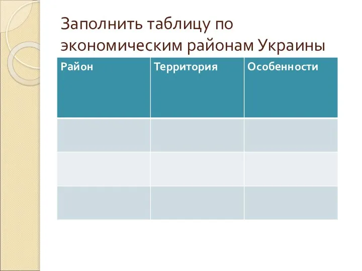 Заполнить таблицу по экономическим районам Украины