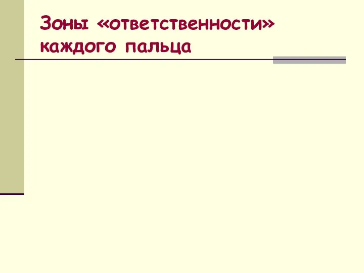 Зоны «ответственности» каждого пальца