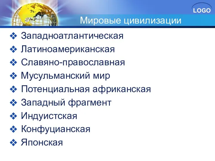 Мировые цивилизации Западноатлантическая Латиноамериканская Славяно-православная Мусульманский мир Потенциальная африканская Западный фрагмент Индуистская Конфуцианская Японская