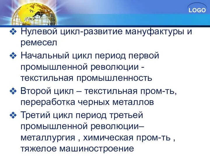 Нулевой цикл-развитие мануфактуры и ремесел Начальный цикл период первой промышленной революции