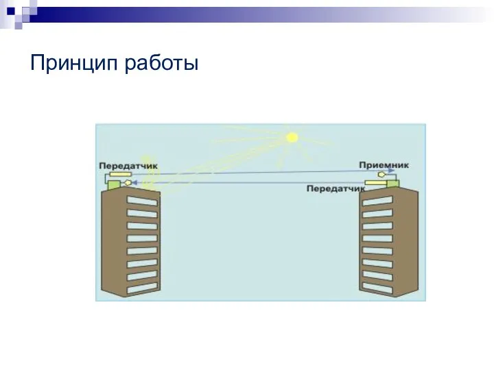 Принцип работы