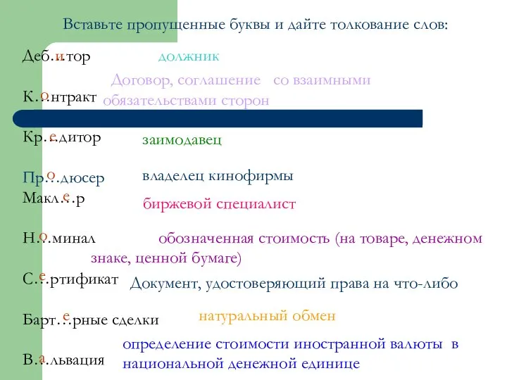 Вставьте пропущенные буквы и дайте толкование слов: Деб…тор К…нтракт Кр…дитор Пр…дюсер