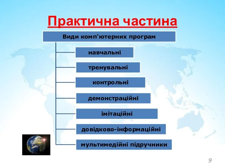 Практична частина