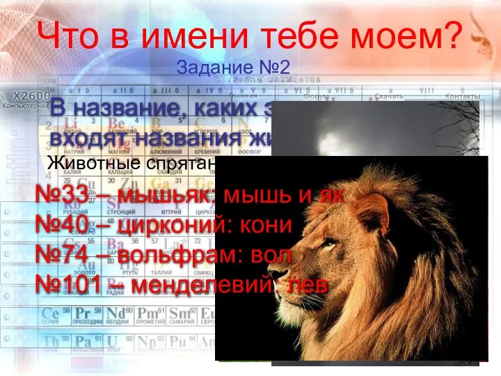 Что в имени тебе моем? В название, каких элементов входят названия