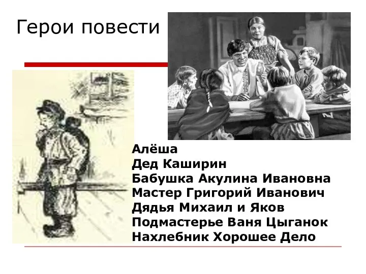 Герои повести Алёша Дед Каширин Бабушка Акулина Ивановна Мастер Григорий Иванович