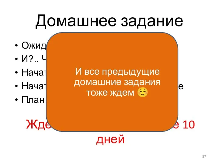 Домашнее задание Ожидания от вас – список И?.. Что вы можете