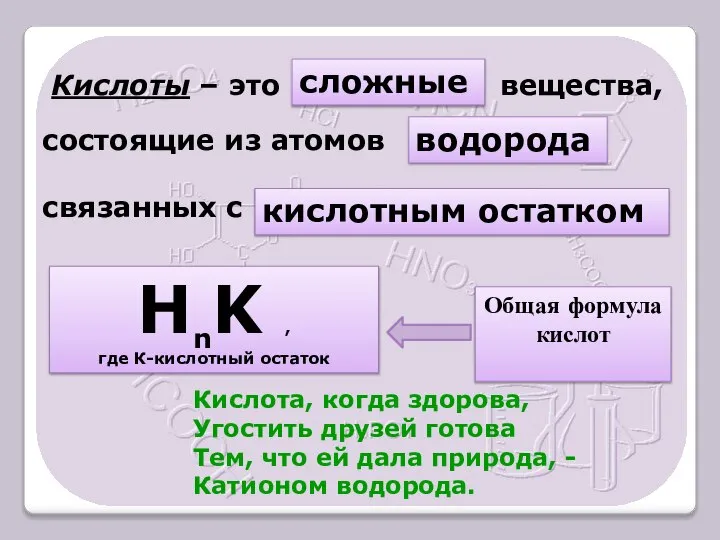 Кислоты – это вещества, состоящие из атомов связанных с сложные водорода