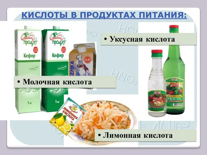 Лимонная кислота Уксусная кислота Молочная кислота Кислоты в продуктах питания: