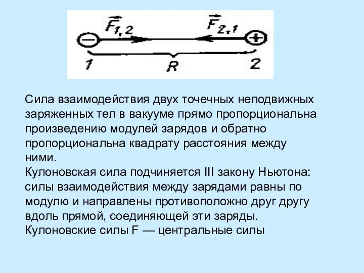 Сила взаимодействия двух точечных неподвижных заряженных тел в вакууме прямо пропорциональна