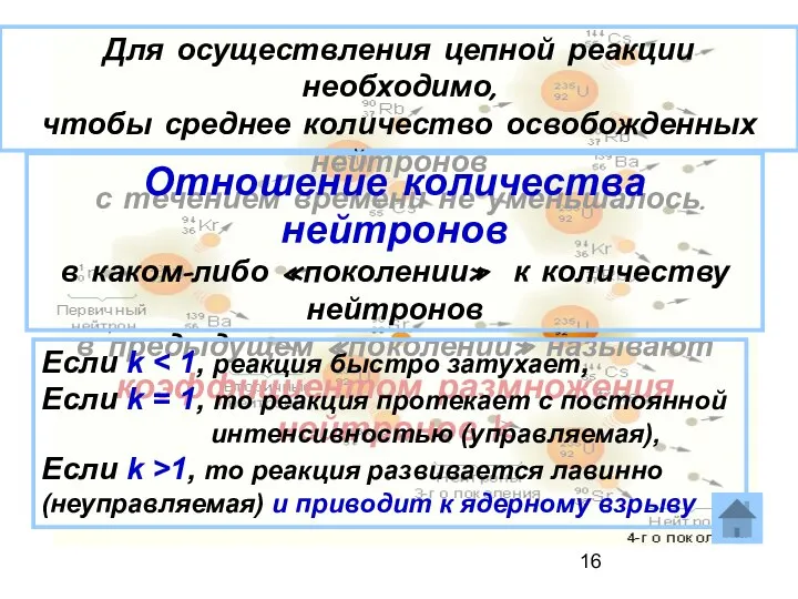 Для осуществления цепной реакции необходимо, чтобы среднее количество освобожденных нейтронов с