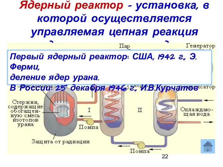 Ядерный реактор – установка, в которой осуществляется управляемая цепная реакция деления